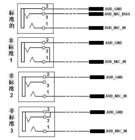 image-20220329165101288