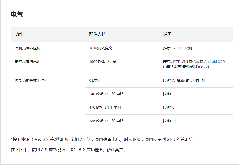 image-20230629091000842