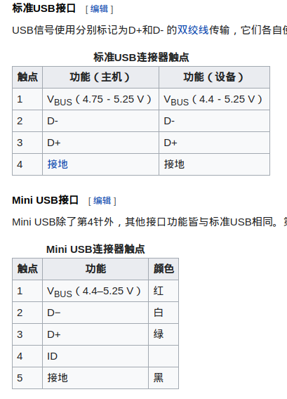 image-20220415191838452