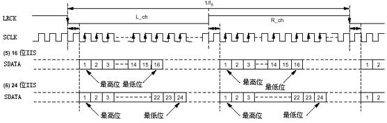 image-20210408111829143