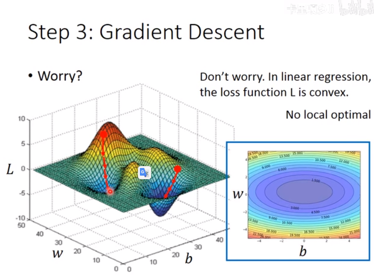 image-20210327150418004