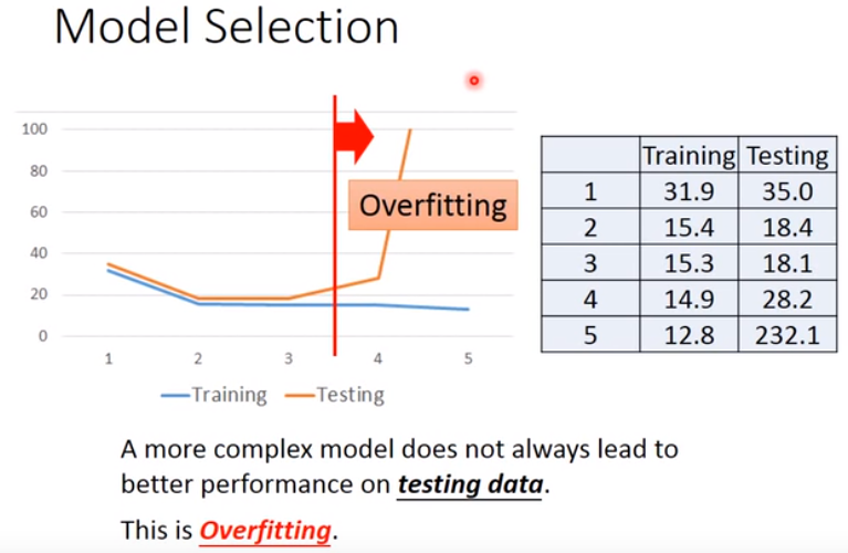 image-20210327151538310