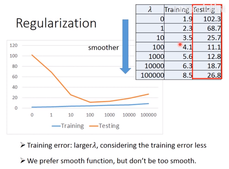 image-20210329143740916