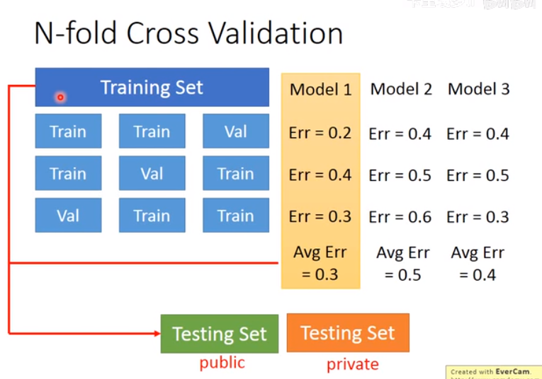 image-20210330102221477